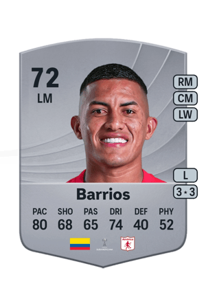 Cristian Barrios