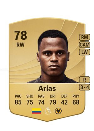 Jhon Arias