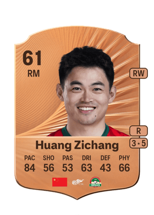 Huang Zichang