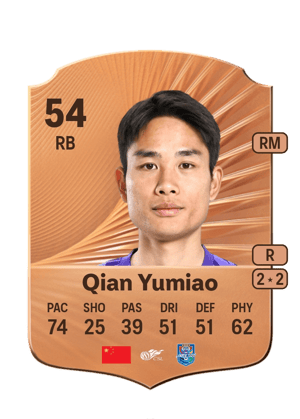 Qian Yumiao