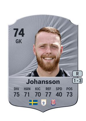 Viktor Johansson
