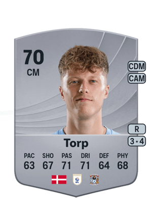 Victor Torp