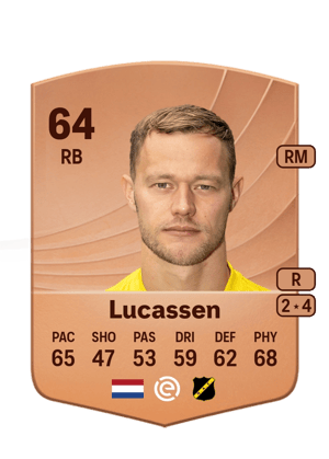 Boyd Lucassen
