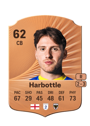 Riley Harbottle