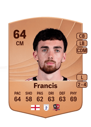 Edward Francis