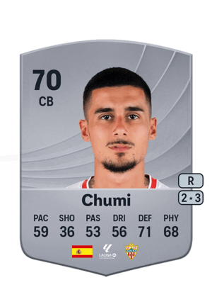 Chumi