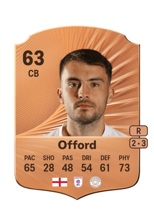 Luke Offord
