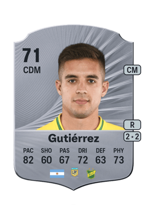 Kevin Gutiérrez