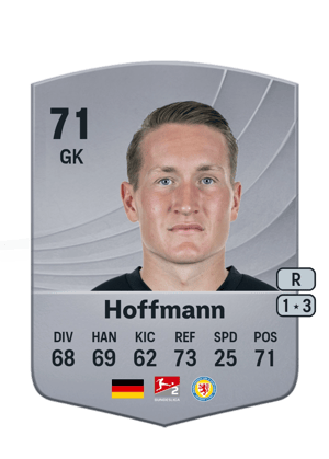 Ron-Thorben Hoffmann