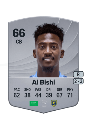 Awon Al Bishi