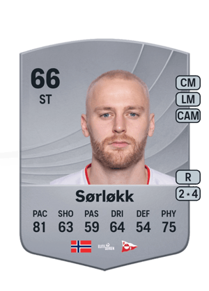 Sondre Sørløkk
