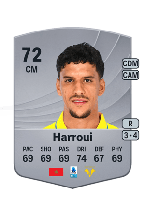 Abdou Harroui