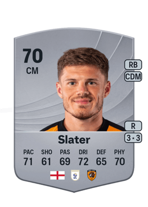 Regan Slater