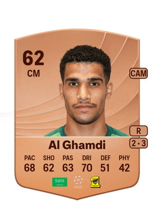 Hamed Al Ghamdi