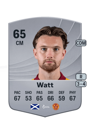 Elliot Watt