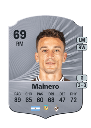 Guido Mainero