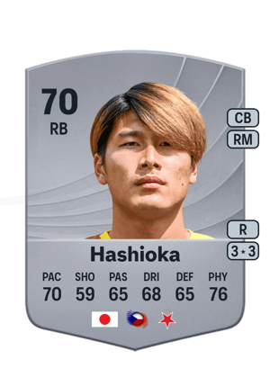 Daiki Hashioka