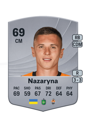 Yehor Nazaryna