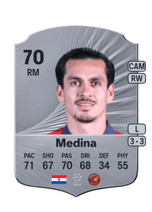 Jesús Medina