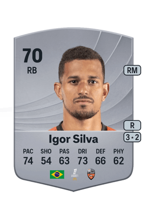 Igor Silva