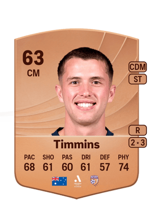 Callum Timmins