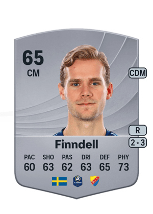 Hampus Finndell