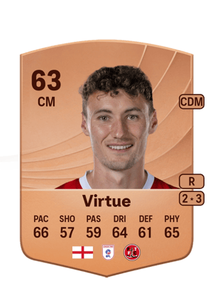 Matty Virtue