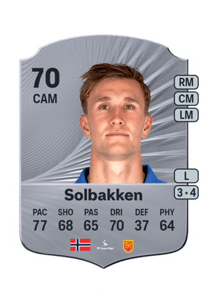Ola Solbakken