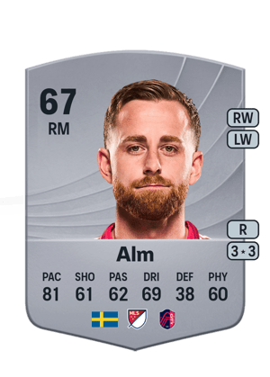 Rasmus Alm