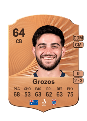 Kosta Grozos
