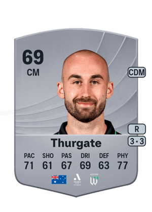 Angus Thurgate