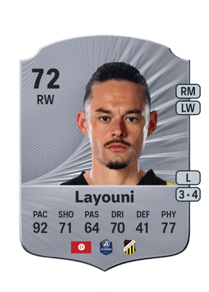 Amor Layouni