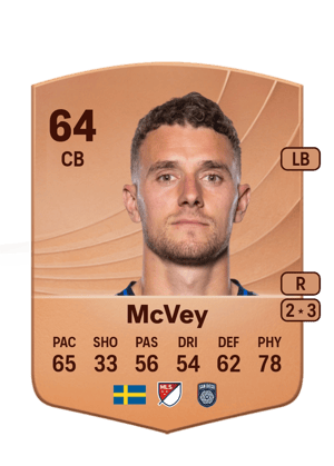 Christopher McVey