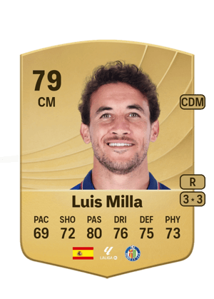 Luis Milla Manzanares