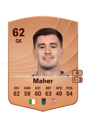 Brian Maher
