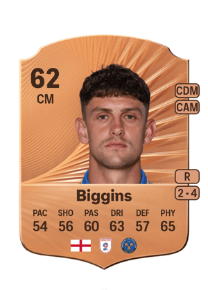 Harrison Biggins