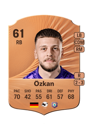 Can Özkan