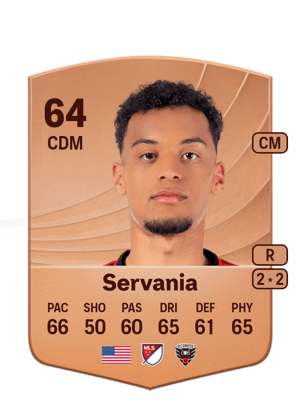 Brandon Servania