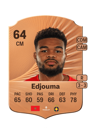 Malcom Edjouma