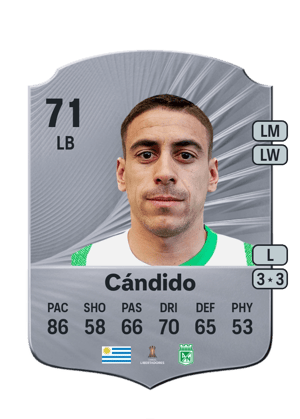 Camilo Cándido