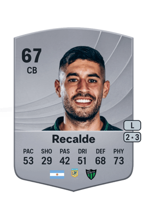 Luciano Recalde
