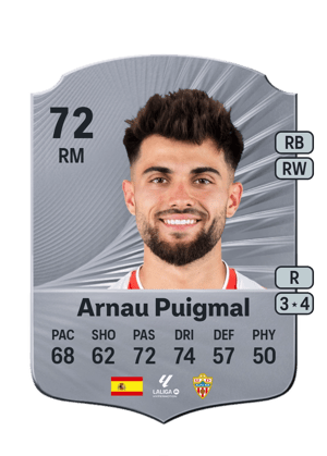 Arnau Puigmal