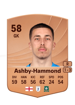 Luca Ashby-Hammond