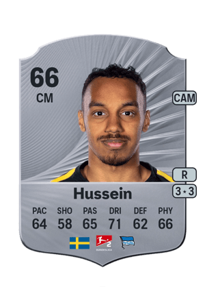 Bilal Hussein