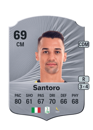 Simone Santoro