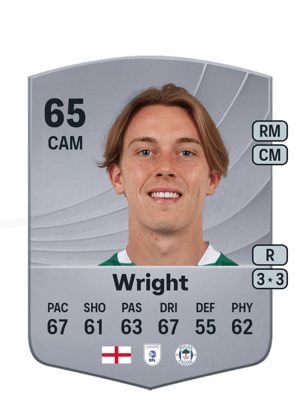 Callum Wright