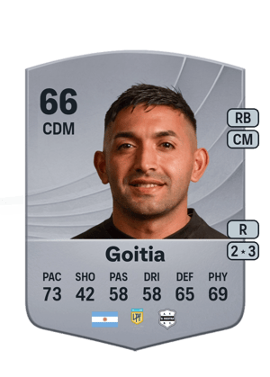 Yonatan Goitia
