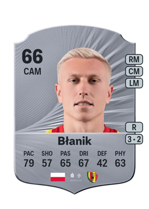 Dawid Błanik