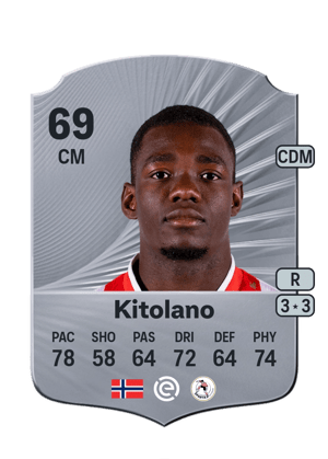 Joshua Kitolano