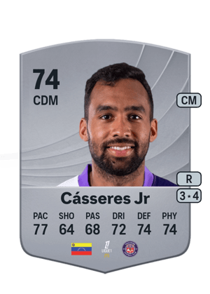 Cristian Cásseres Jr